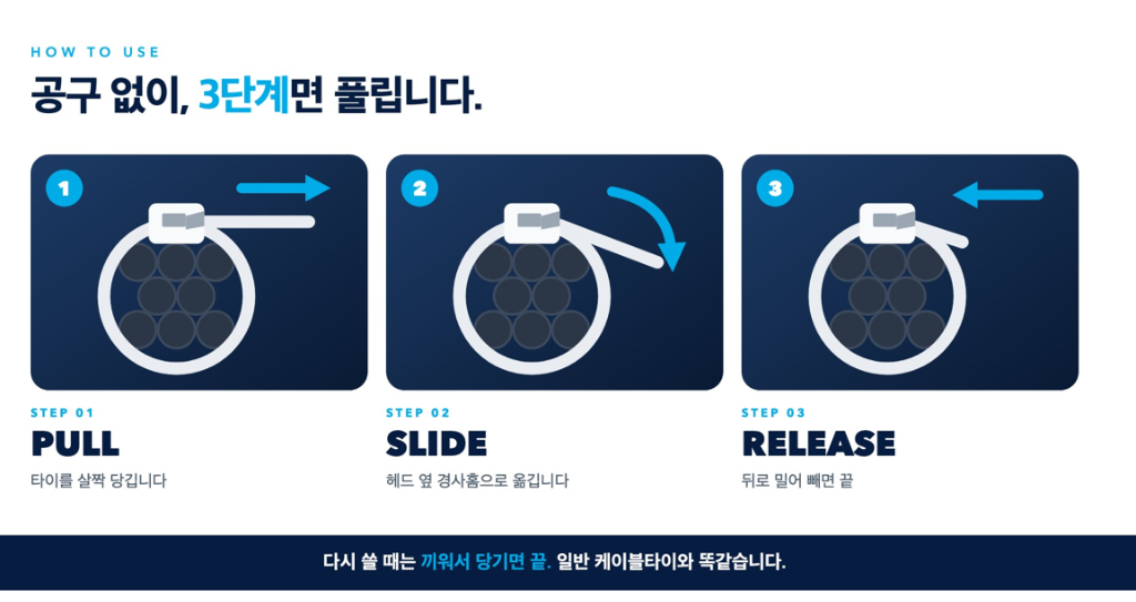 T-TIE 공구 없이 3단계면 풀립니다 공식 설명도