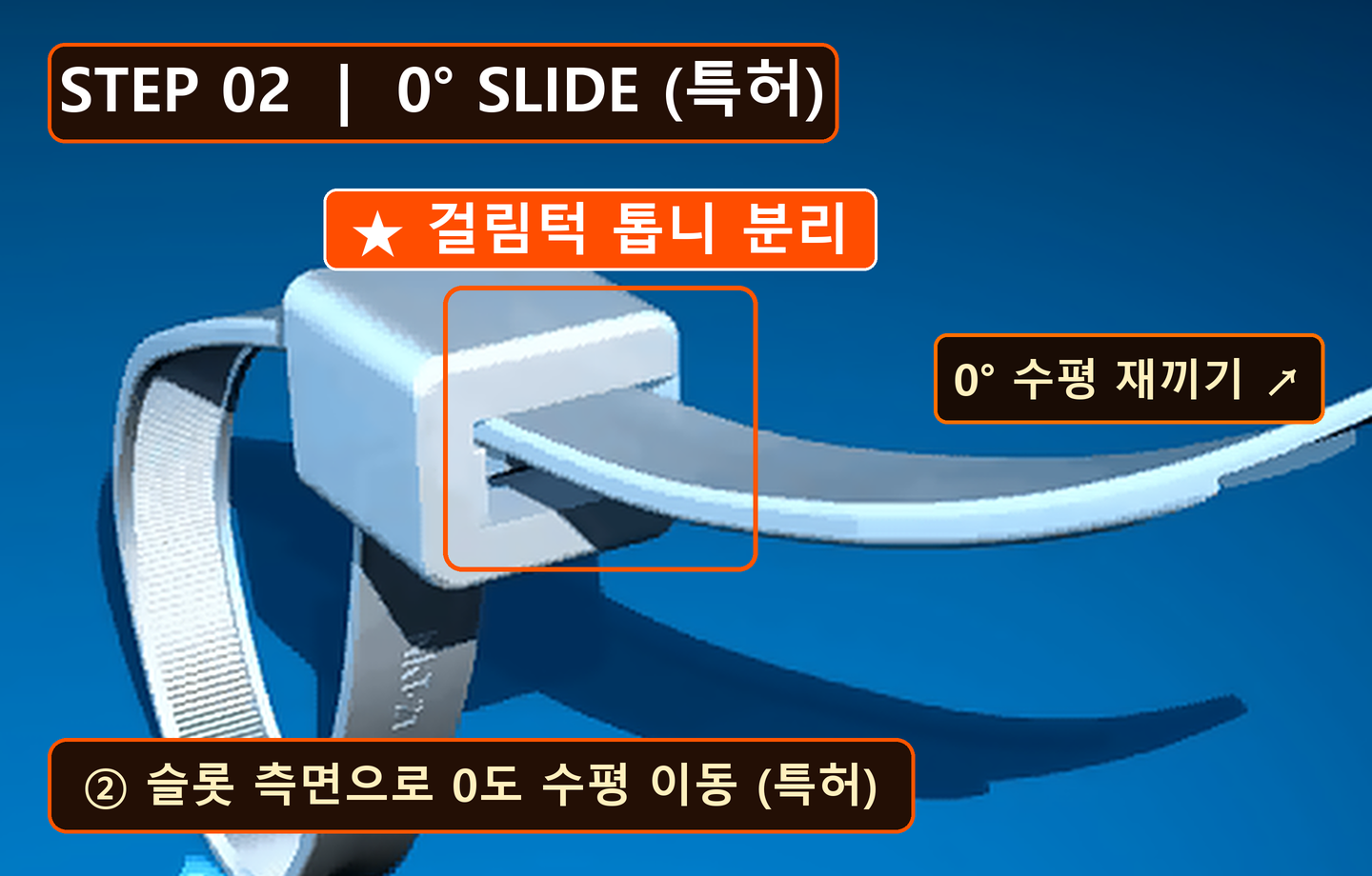 STEP 02: 0도 수평 재끼기로 걸림턱 톱니 완전 분리 3D (대한민국 특허 제0427847호)