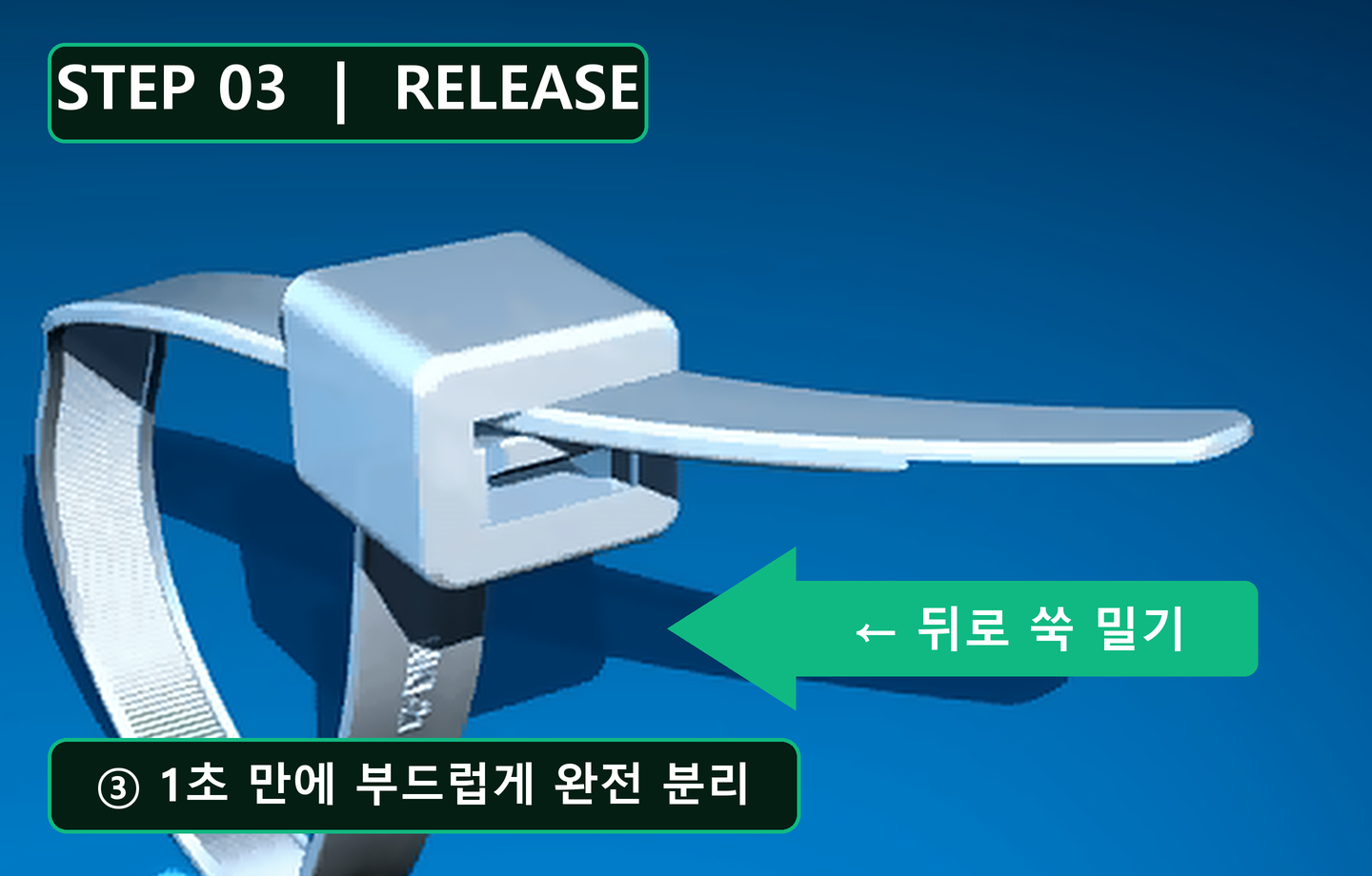 STEP 03: 뒤로 부드럽게 밀어내어 1초 만에 완전 분리 3D
